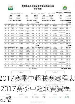 2017赛季中超联赛赛程表,2017赛季中超联赛赛程表格