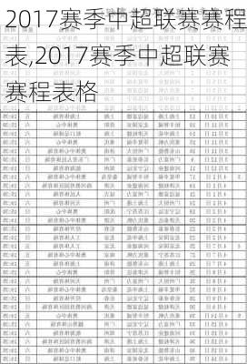 2017赛季中超联赛赛程表,2017赛季中超联赛赛程表格