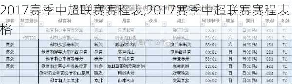 2017赛季中超联赛赛程表,2017赛季中超联赛赛程表格