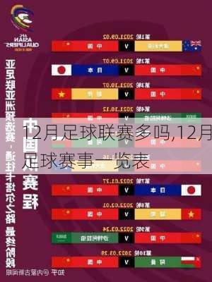 12月足球联赛多吗,12月足球赛事一览表