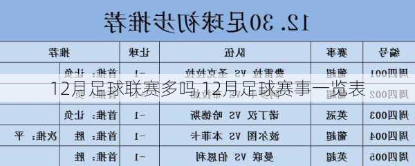 12月足球联赛多吗,12月足球赛事一览表