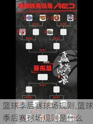 篮球季后赛球场规则,篮球季后赛球场规则是什么