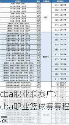 cba职业联赛广汇,cba职业篮球赛赛程表