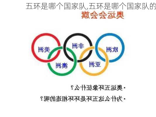 五环是哪个国家队,五环是哪个国家队的