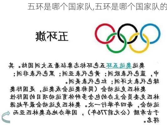 五环是哪个国家队,五环是哪个国家队的