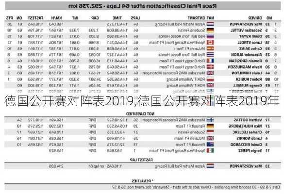 德国公开赛对阵表2019,德国公开赛对阵表2019年