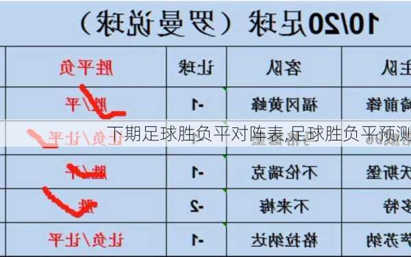 下期足球胜负平对阵表,足球胜负平预测