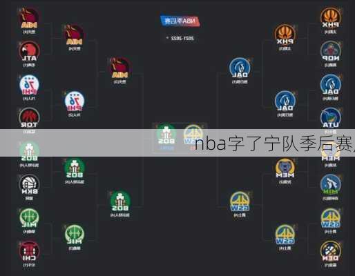 nba字了宁队季后赛,