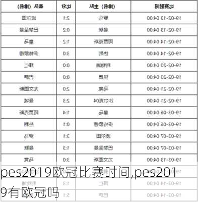 pes2019欧冠比赛时间,pes2019有欧冠吗