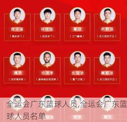 全运会广东篮球人员,全运会广东篮球人员名单