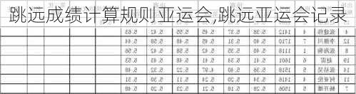 跳远成绩计算规则亚运会,跳远亚运会记录