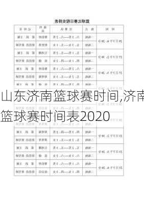 山东济南篮球赛时间,济南篮球赛时间表2020