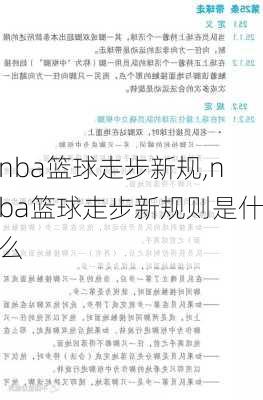 nba篮球走步新规,nba篮球走步新规则是什么