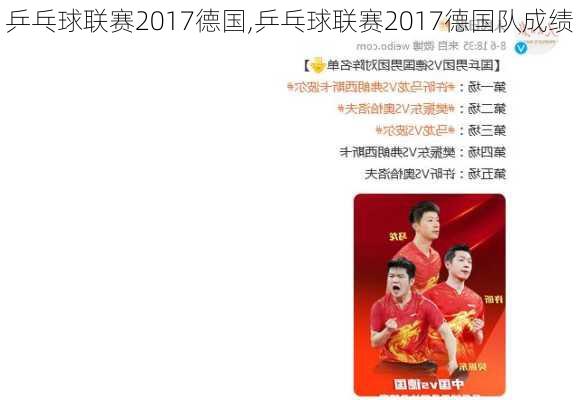 乒乓球联赛2017德国,乒乓球联赛2017德国队成绩