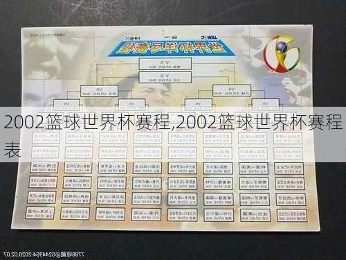 2002篮球世界杯赛程,2002篮球世界杯赛程表