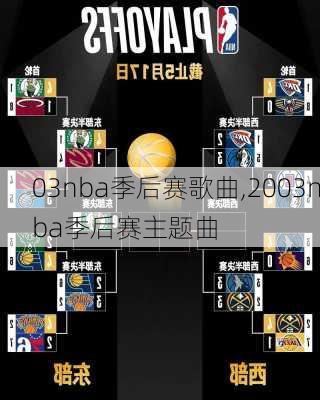 03nba季后赛歌曲,2003nba季后赛主题曲