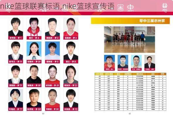 nike篮球联赛标语,nike篮球宣传语