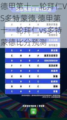 德甲第十一轮拜仁VS多特蒙德,德甲第十一轮拜仁vs多特蒙德比分预测