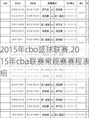 2015年cbo篮球联赛,2015年cba联赛常规赛赛程表介绍