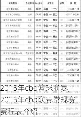 2015年cbo篮球联赛,2015年cba联赛常规赛赛程表介绍