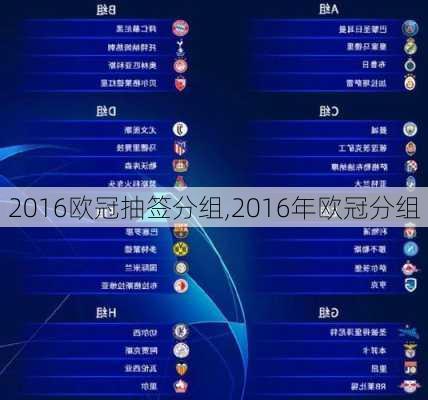 2016欧冠抽签分组,2016年欧冠分组