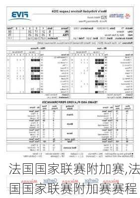 法国国家联赛附加赛,法国国家联赛附加赛赛程