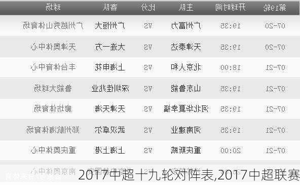 2017中超十九轮对阵表,2017中超联赛