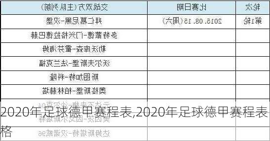 2020年足球德甲赛程表,2020年足球德甲赛程表格