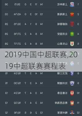 2019中国中超联赛,2019中超联赛赛程表