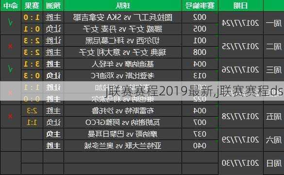 j联赛赛程2019最新,j联赛赛程ds