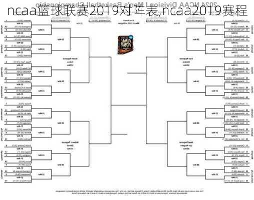 ncaa篮球联赛2019对阵表,ncaa2019赛程