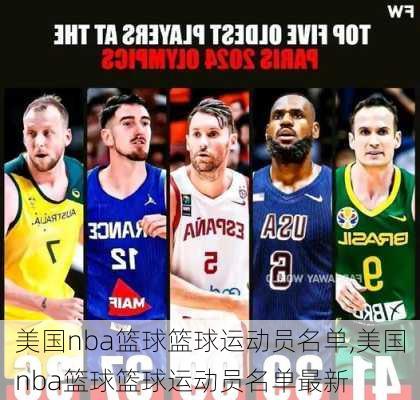 美国nba篮球篮球运动员名单,美国nba篮球篮球运动员名单最新