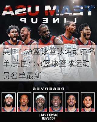 美国nba篮球篮球运动员名单,美国nba篮球篮球运动员名单最新