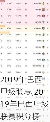 2019年巴西甲级联赛,2019年巴西甲级联赛积分榜