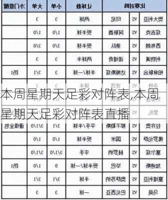 本周星期天足彩对阵表,本周星期天足彩对阵表直播