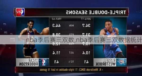 nba季后赛三双数,nba季后赛三双数据统计