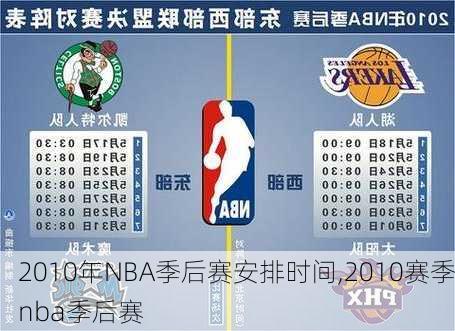 2010年NBA季后赛安排时间,2010赛季nba季后赛