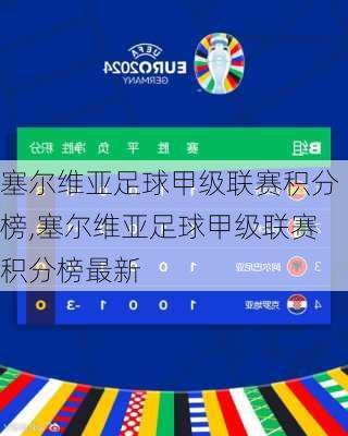 塞尔维亚足球甲级联赛积分榜,塞尔维亚足球甲级联赛积分榜最新