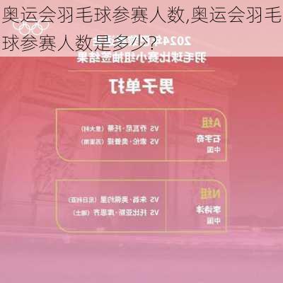 奥运会羽毛球参赛人数,奥运会羽毛球参赛人数是多少?