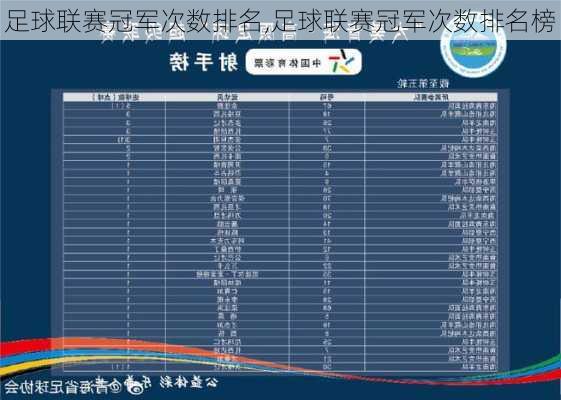 足球联赛冠军次数排名,足球联赛冠军次数排名榜