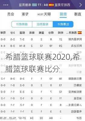 希腊篮球联赛2020,希腊篮球联赛比分