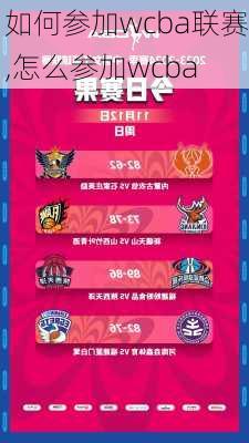 如何参加wcba联赛,怎么参加wcba