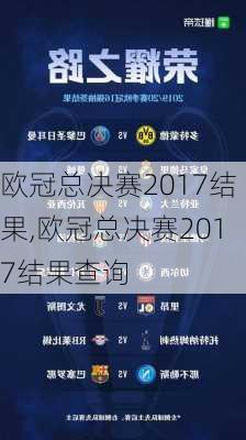 欧冠总决赛2017结果,欧冠总决赛2017结果查询