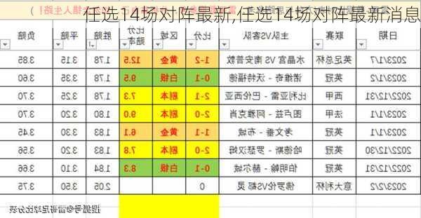 任选14场对阵最新,任选14场对阵最新消息