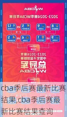 cba季后赛最新比赛结果,cba季后赛最新比赛结果查询