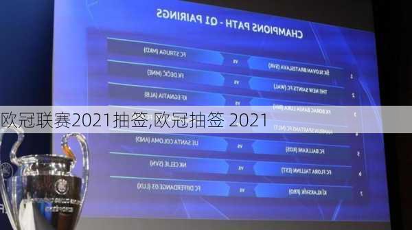 欧冠联赛2021抽签,欧冠抽签 2021