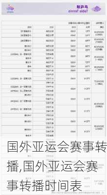 国外亚运会赛事转播,国外亚运会赛事转播时间表