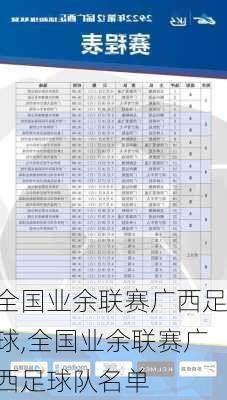 全国业余联赛广西足球,全国业余联赛广西足球队名单