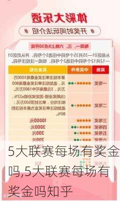 5大联赛每场有奖金吗,5大联赛每场有奖金吗知乎