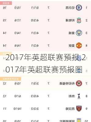 2017年英超联赛预报,2017年英超联赛预报图